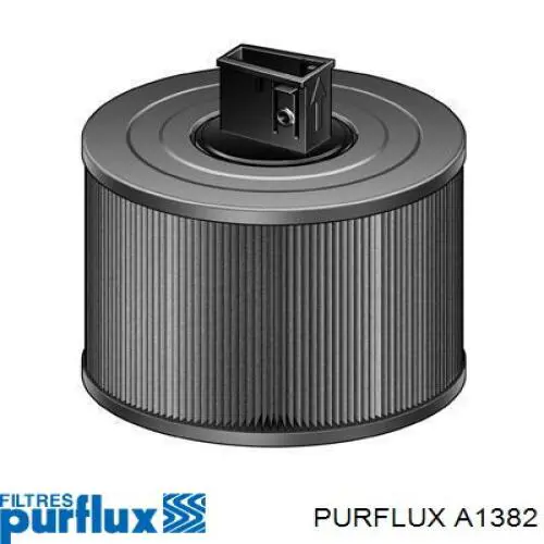 El filtro de aire Purflux A1382 precio, desde 16,84 EUR
