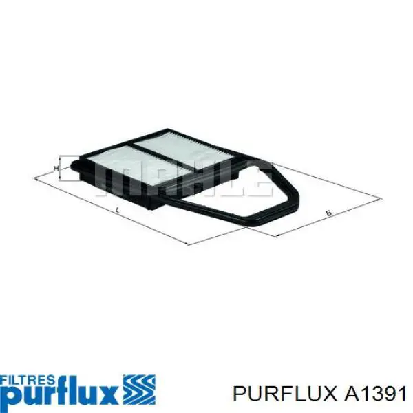 A1391 Purflux filtro de aire