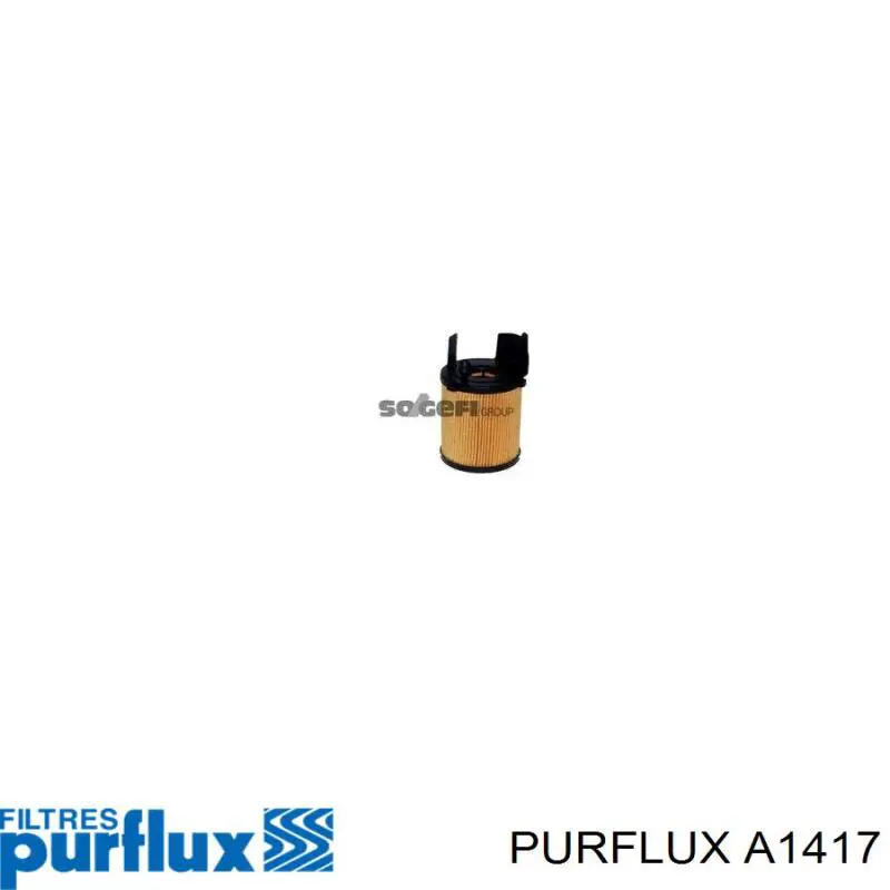 El filtro de aire Purflux A1417 precio, desde 13,06 EUR