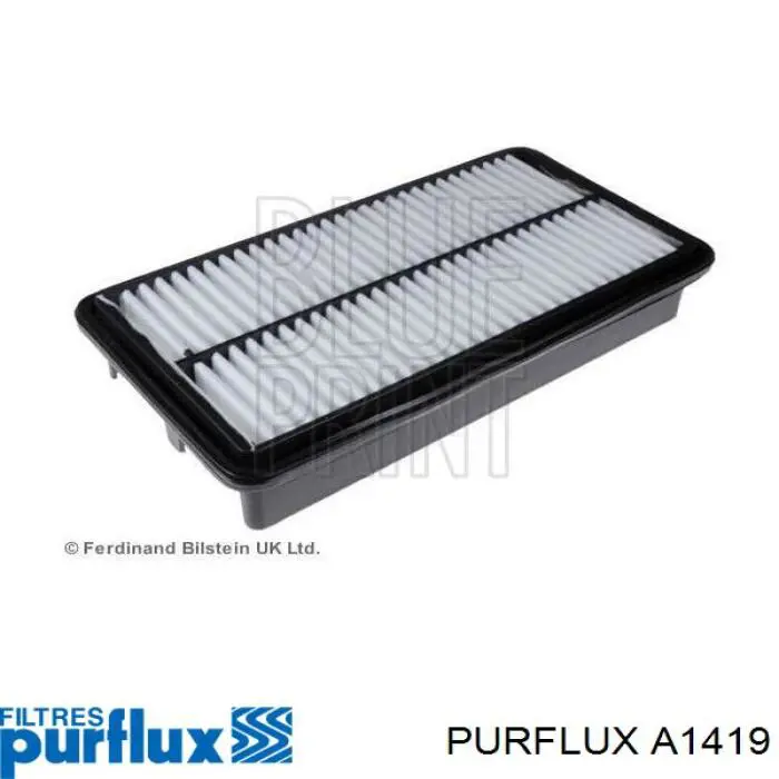 El filtro de aire Purflux A1419 precio, desde 10,50 EUR