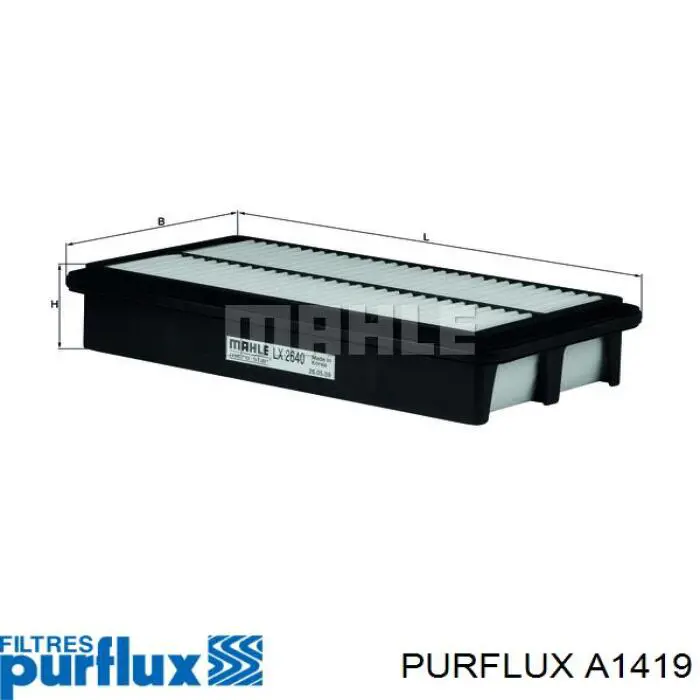 Comprar A1419 Purflux Filtro de aire