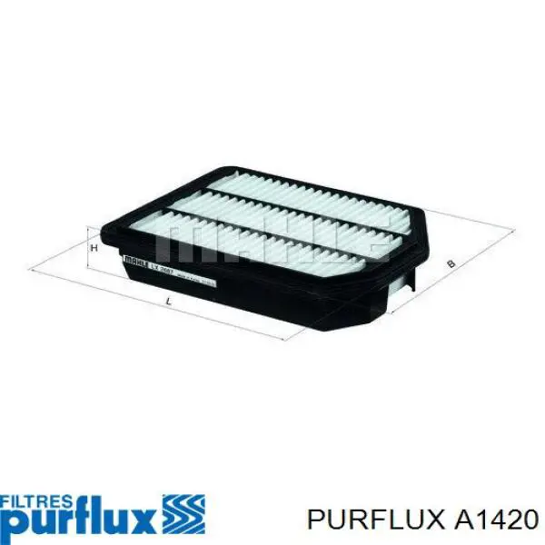 A1420 Purflux filtro de aire