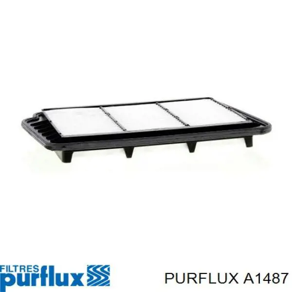 El filtro de aire Purflux A1487 precio, desde 8,43 EUR