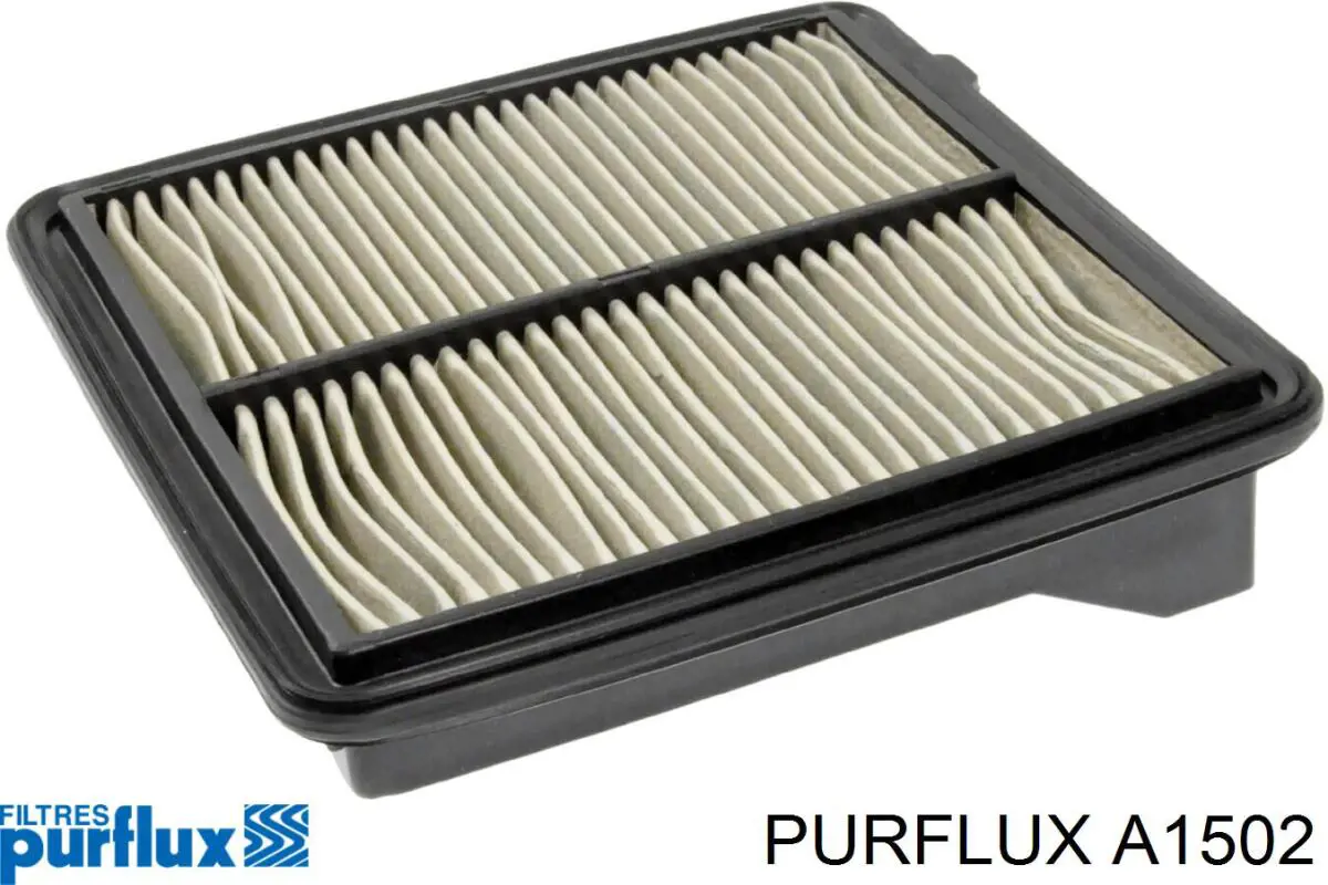 El filtro de aire Purflux A1502 precio, desde 12,75 EUR