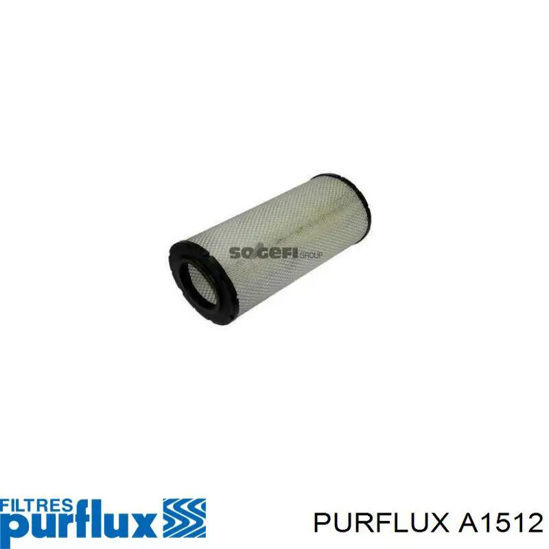 El filtro de aire Purflux A1512 precio, desde 12,54 EUR