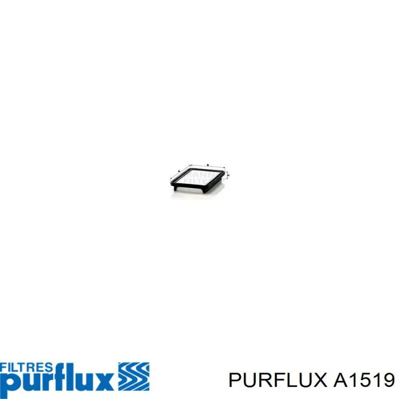 Comprar A1519 Purflux Caja del filtro de aire
