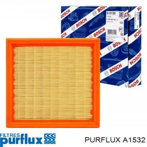 A1532 Purflux filtro de aire
