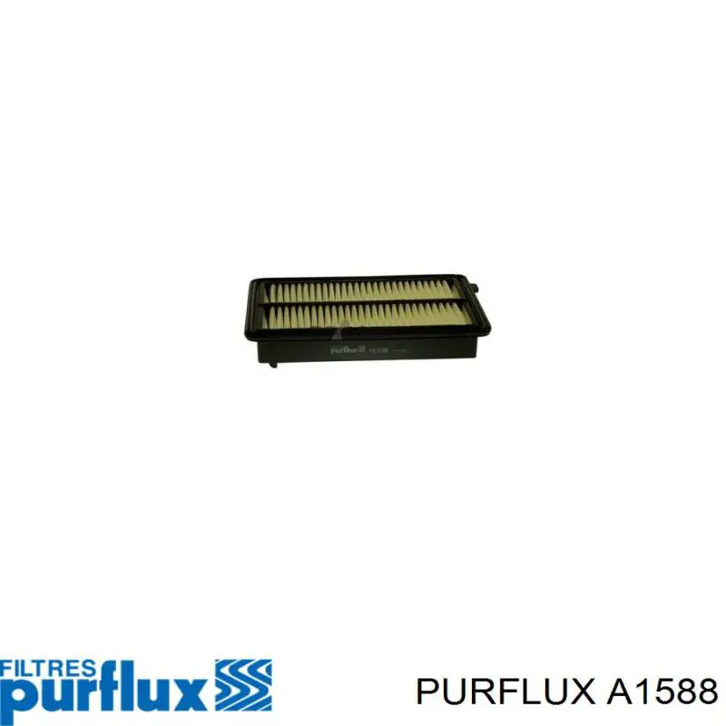 El filtro de aire Purflux A1588 precio, desde 12,19 EUR