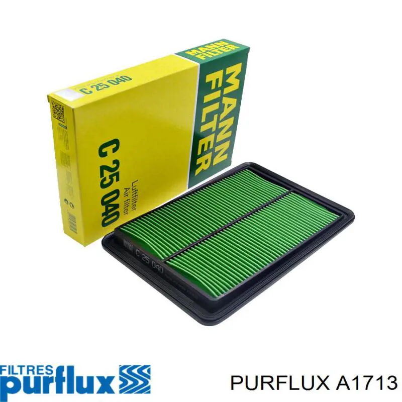 Filtro de aire A1713 Purflux
