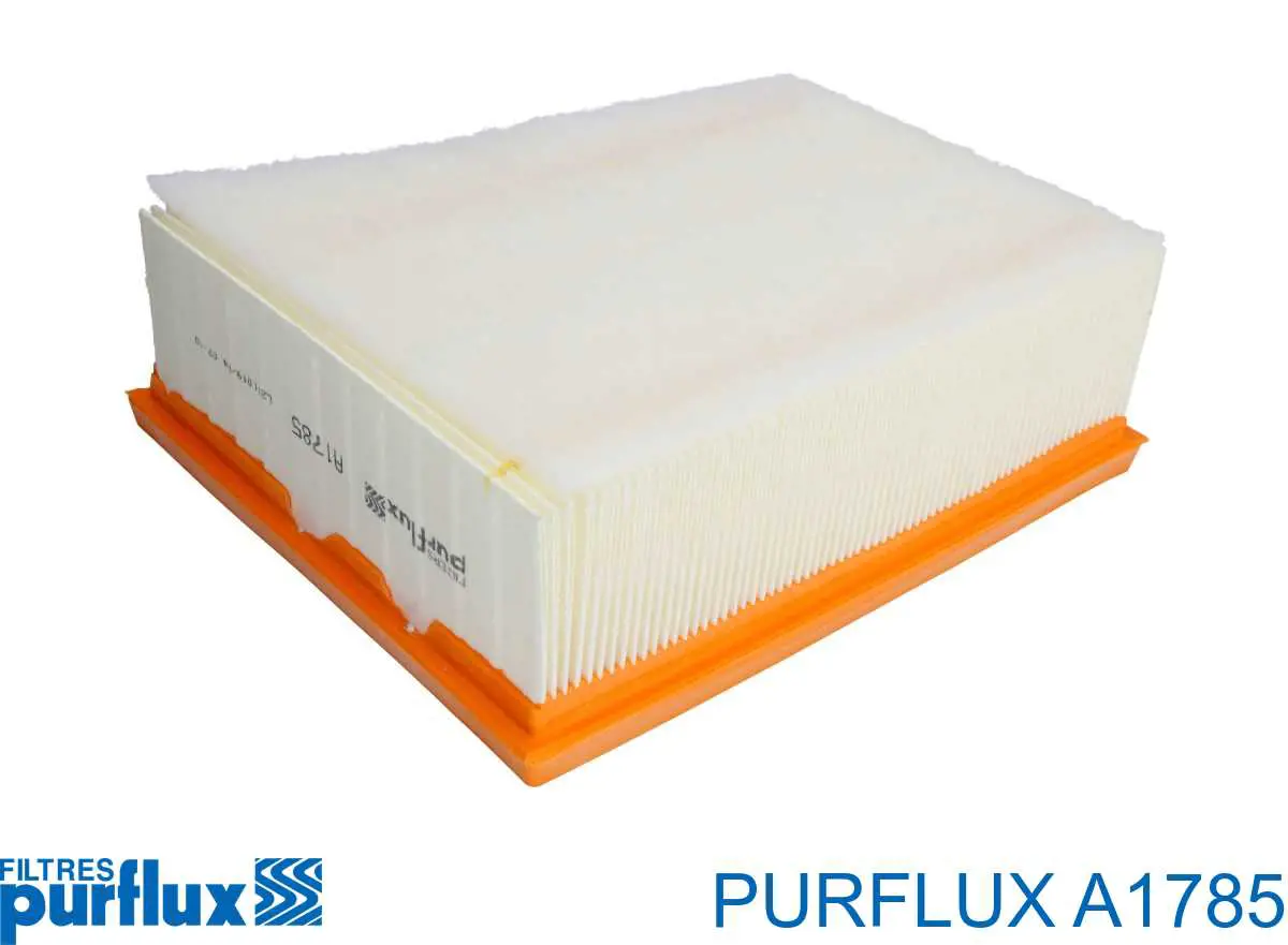 El filtro de aire Purflux A1785 precio, desde 9,86 EUR
