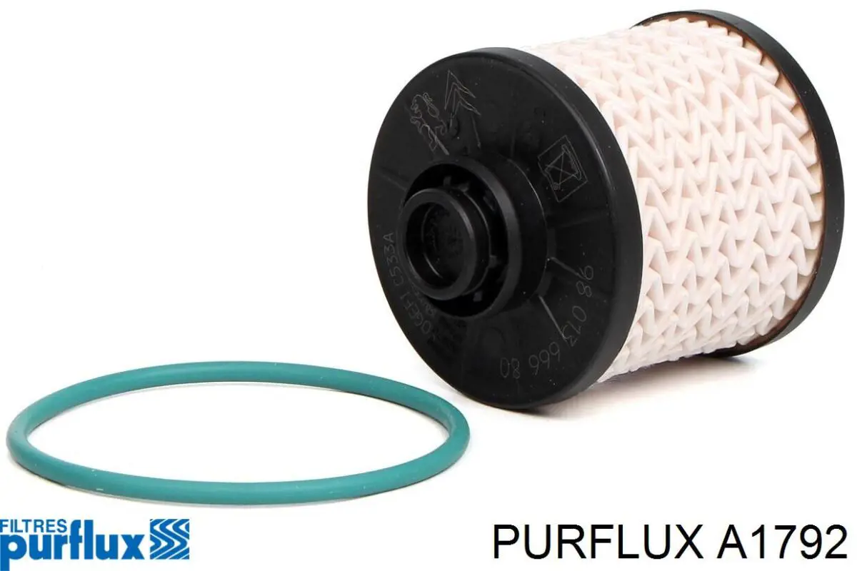 El filtro de aire Purflux A1792 precio, desde 12,36 EUR
