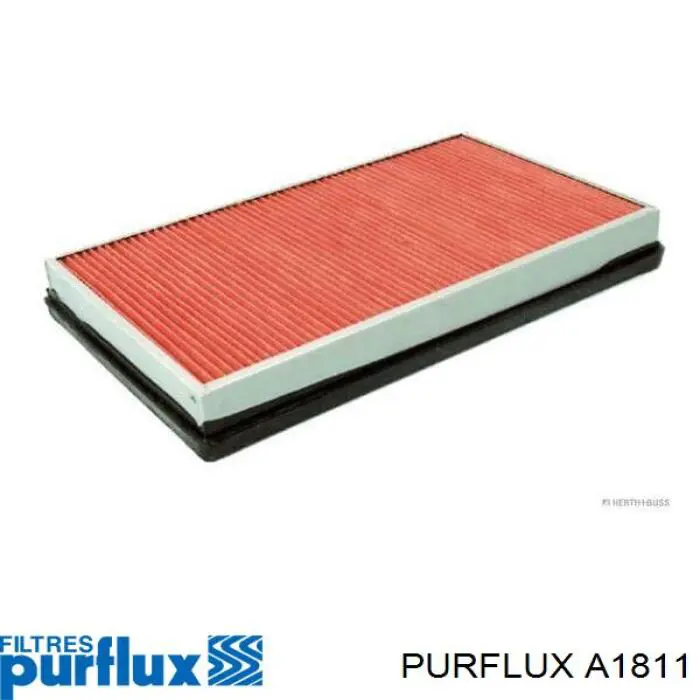 El filtro de aire Purflux A1811 precio, desde 16,34 EUR