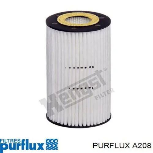 El filtro de aire Purflux A208 precio, desde 16,13 EUR