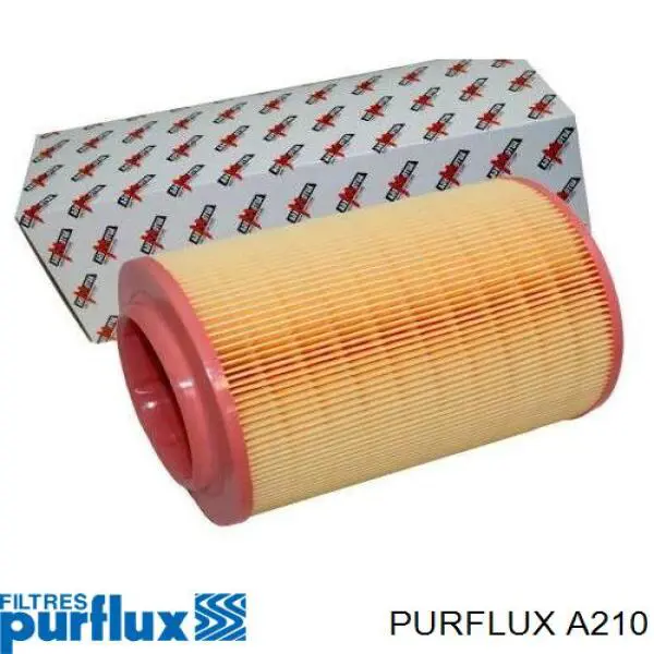 A210 Purflux Filtro de aire de motor