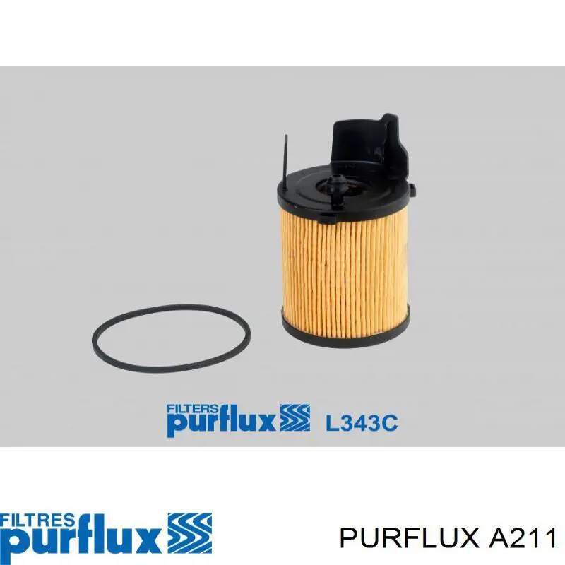 Filtro de aire A211 Purflux