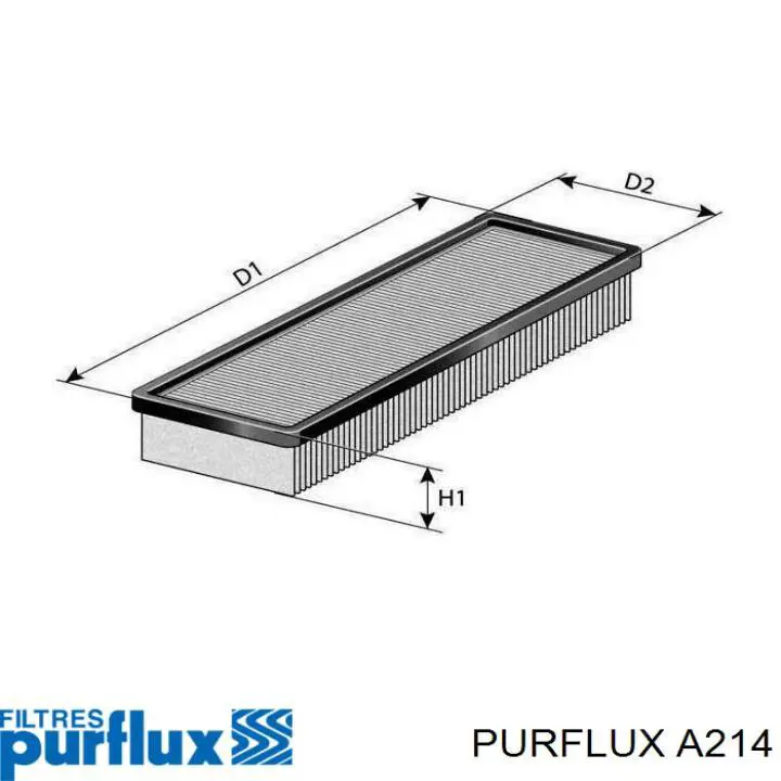 A214 Purflux filtro de aire