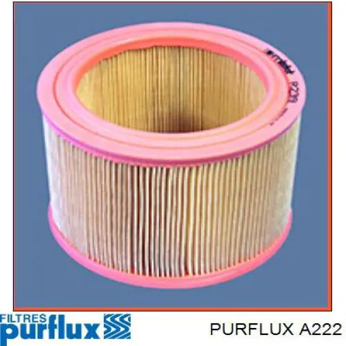 El filtro de aire Purflux A222 precio, desde 8,11 EUR