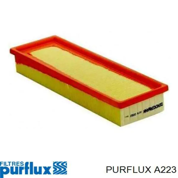 El filtro de aire Purflux A223 precio, desde 5,72 EUR