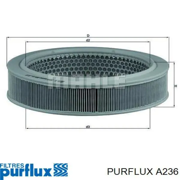 A236 Purflux Filtro de aire de motor