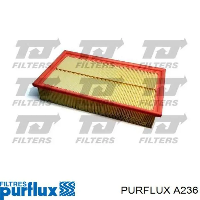 El filtro de aire Purflux A236 precio, desde 9,91 EUR