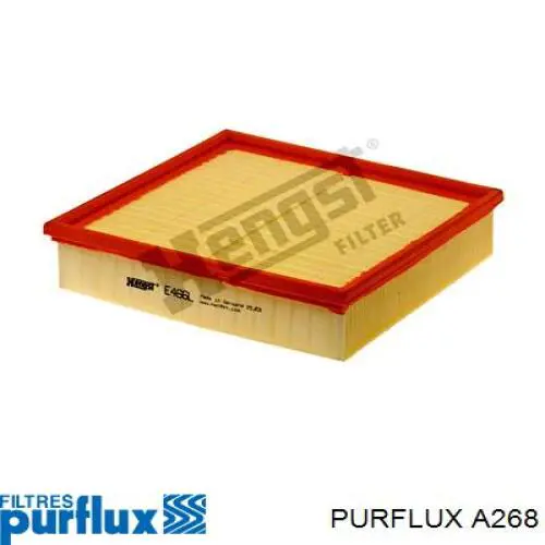 El filtro de aire Purflux A268 precio, desde 7,96 EUR