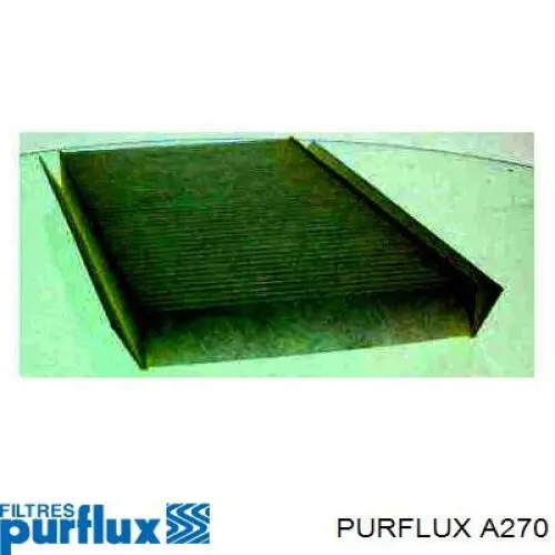 El filtro de aire Purflux A270 precio, desde 7,50 EUR