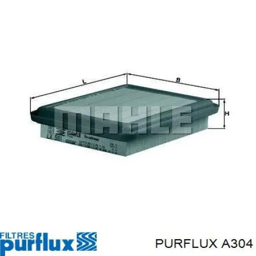 El filtro de aire Purflux A304 precio, desde 9,24 EUR