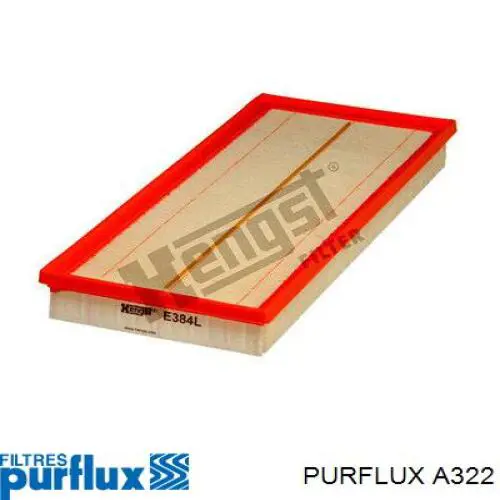 Comprar A322 Purflux Filtro de aire