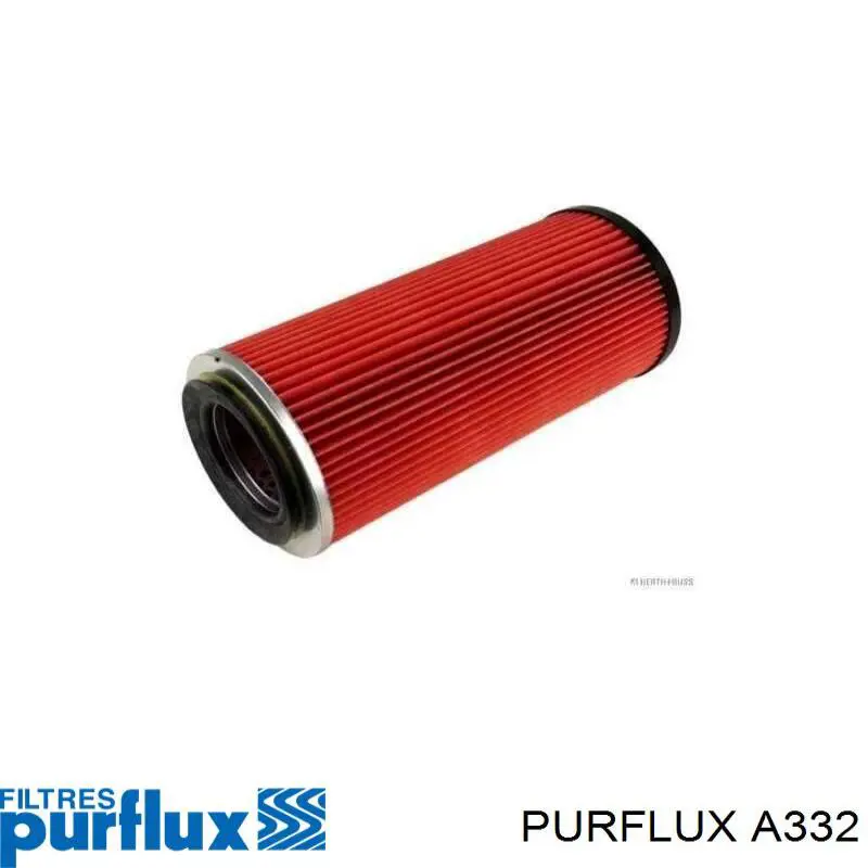 El filtro de aire Purflux A332 precio, desde 17,02 EUR
