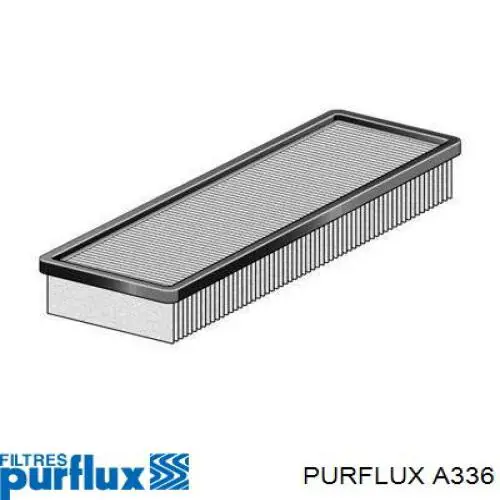 El filtro de aire Purflux A336 precio, desde 8,56 EUR