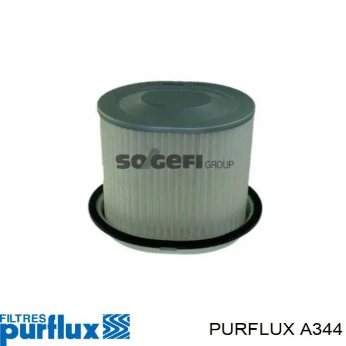 El filtro de aire Purflux A344 precio, desde 13,61 EUR