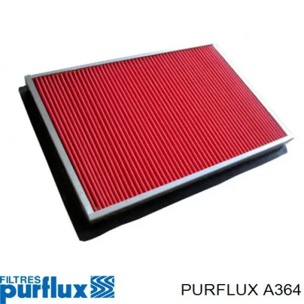 El filtro de aire Purflux A364 precio, desde 9,82 EUR