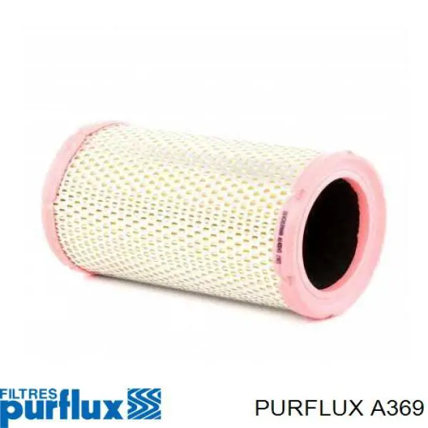 El filtro de aire Purflux A369 precio, desde 8,42 EUR