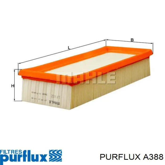 El filtro de aire Purflux A388 precio, desde 6,63 EUR