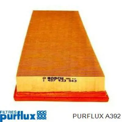 El filtro de aire Purflux A392 precio, desde 9,09 EUR