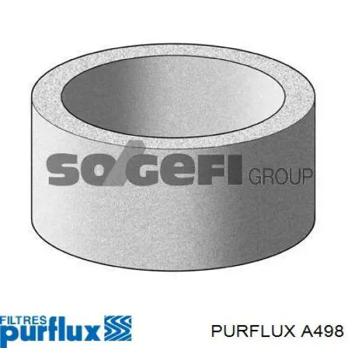 Comprar 144575 Peugeot/Citroen Filtro de aire