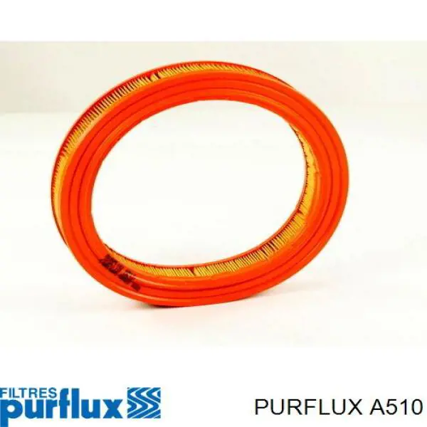 El filtro de aire Purflux A510 precio, desde 11,42 EUR