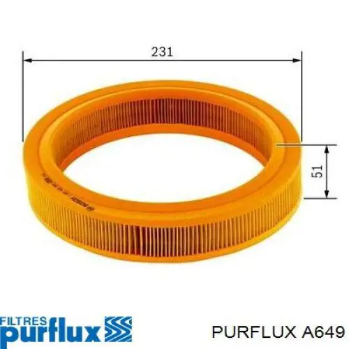 El filtro de aire Purflux A649 precio, desde 5,12 EUR