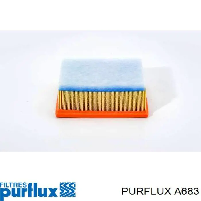 A683 Purflux