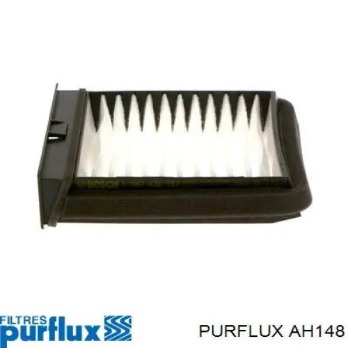 AH148 Purflux Filtro antipolen