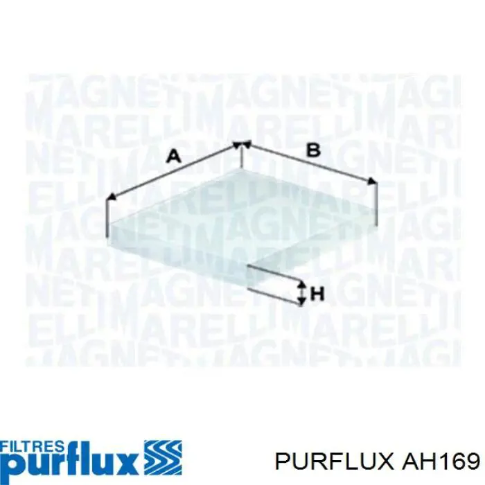 Comprar AH169 Purflux Filtro de aire del habitáculo