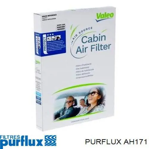 Filtro de habitáculo AH171 Purflux