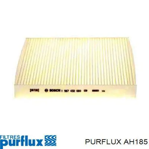AH185 Purflux Filtro antipolen