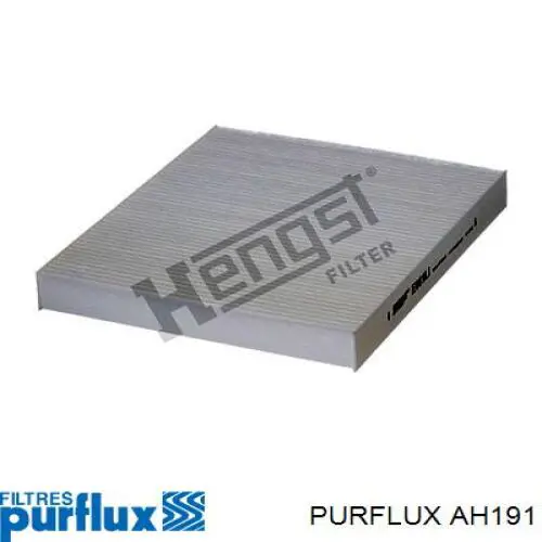 AH191 Purflux Filtro antipolen