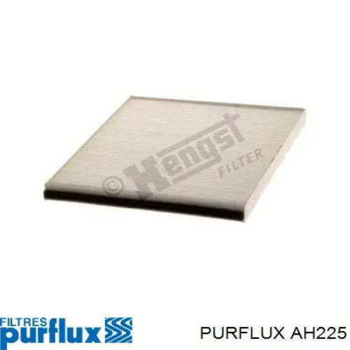 AH225 Purflux Filtro antipolen
