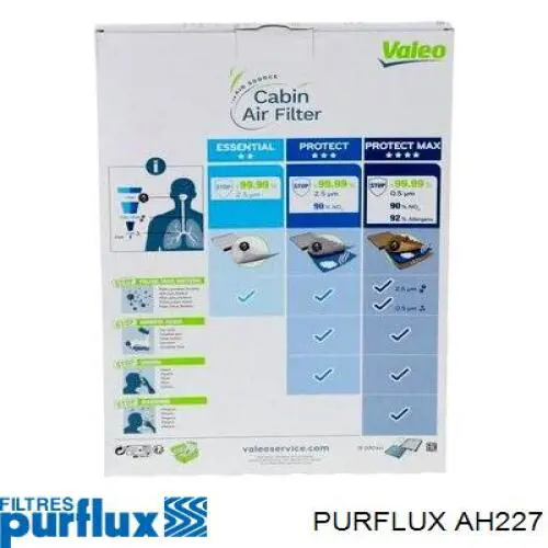 Filtro de habitáculo AH227 Purflux