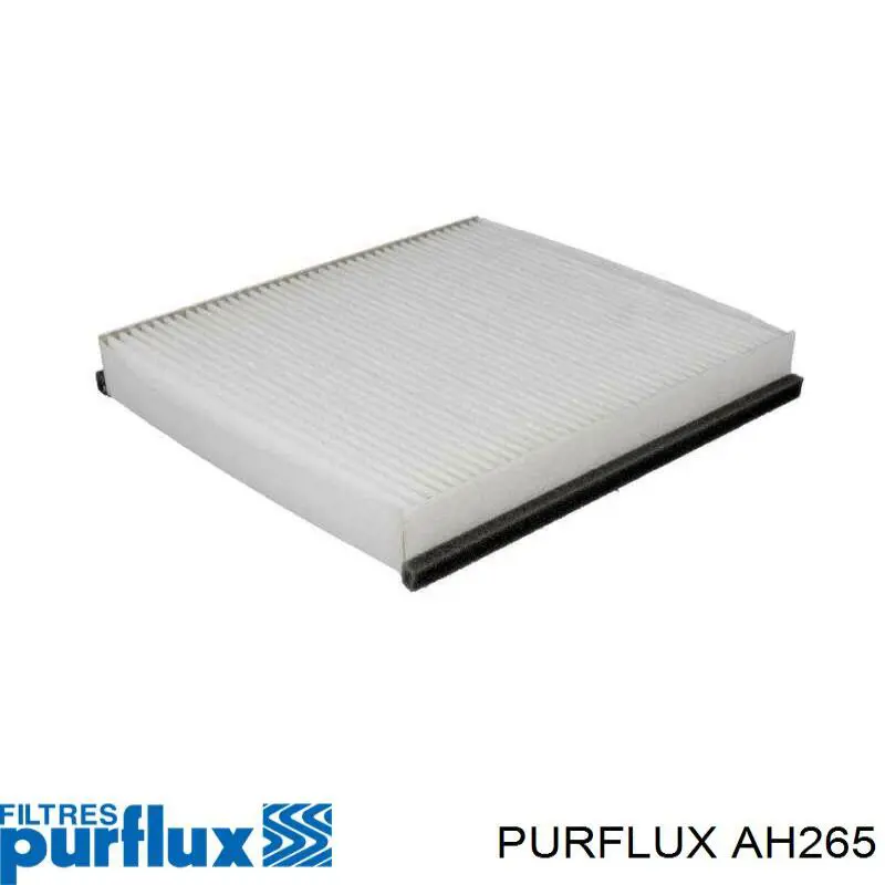 AH265 Purflux Filtro antipolen