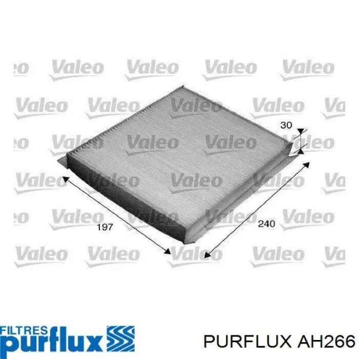 AH266 Purflux Filtro antipolen