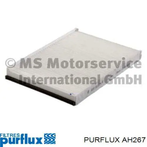 AH267 Purflux Filtro antipolen