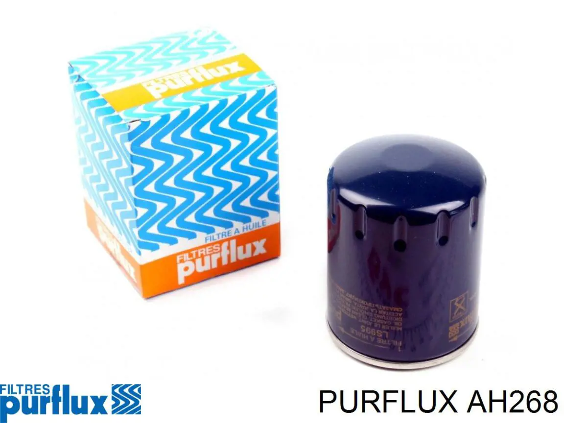 AH268 Purflux Filtro antipolen